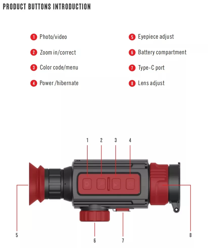 Cannocchiale per imaging termi - Hunting Thermal Imaging Scope recensione e prezzo