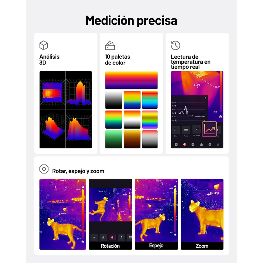 TOPDON TC001-Max Termocamera 2 - Topdon Tc001 Thermal Camera recensione e prezzo